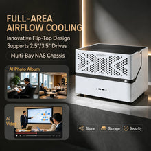 I6C 6-Bay NAS Chassis Mini ITX Computer Case Box with SATA Hot Swap Backplane Dual 120mm Fans FLEX 1U PSU Support PC Accessories