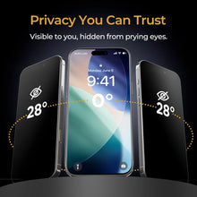 Full Cover Matte Privacy Screen Protector For iPhone 17 13 14 11 12 15 16 18 Pro Max Air 7 8 Plus SE X XR XS Max Anti-Spy Film