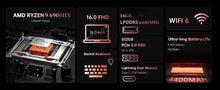 ACEMAGIC 16.1" Gaming Laptop Ryzen 9 6900HX 16GB LPDDR5 512GB SSD Radeon 680M Win11 Pro High Performance Notebook Laptop
