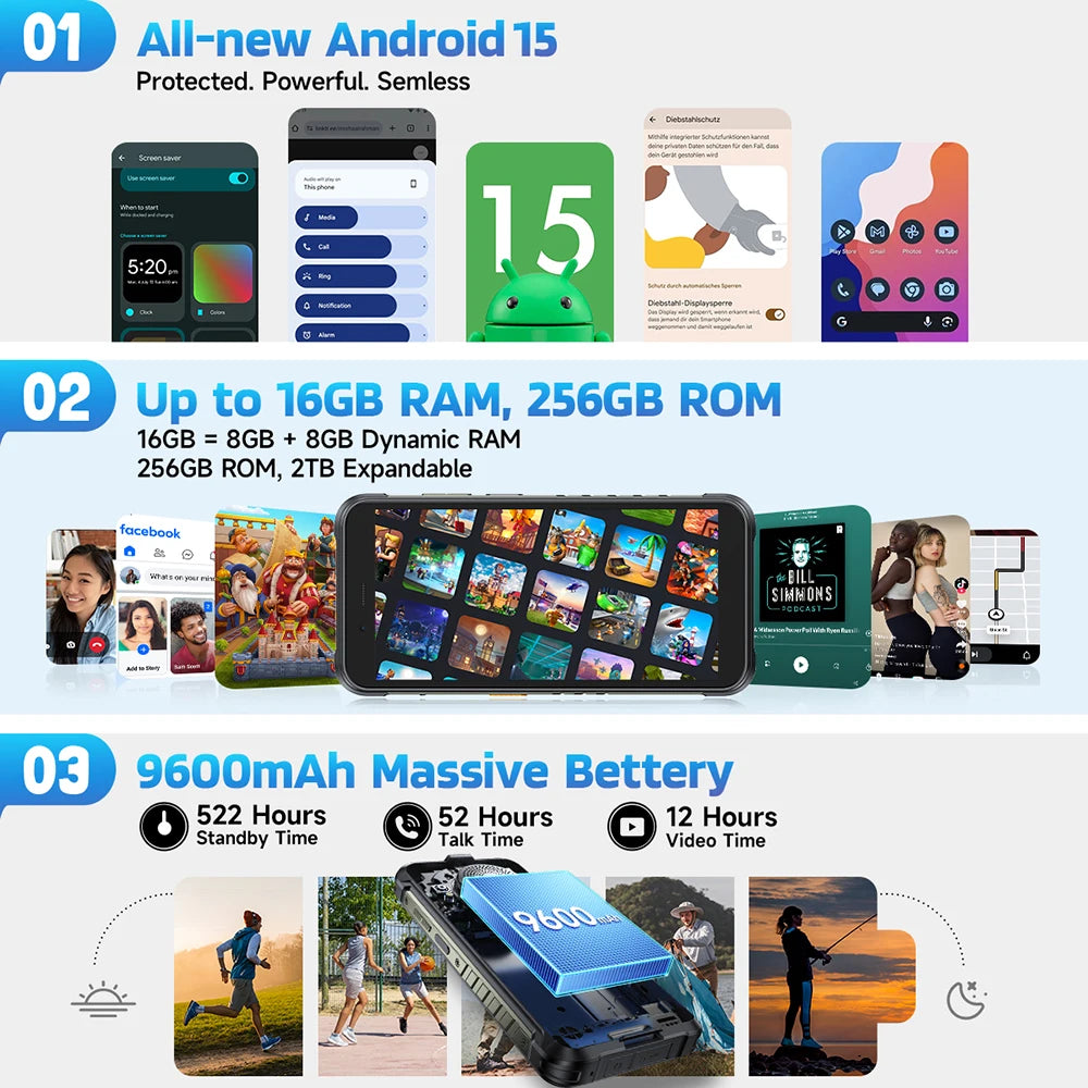 【Ships from US】Ulefone RugKing 4G Rugged Phone Android 15 Up to 16GB+256GB Waterproof Smartphone 9600mAh NFC Global Version