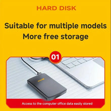 Kodak P150 Portable External Hard Drive USB 3.0 1TB 500GB HDD for PC Laptop PS4 Xbox Large Storage Backup Plug and Play