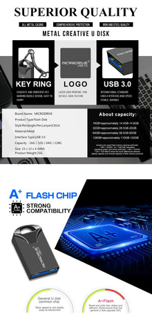 Waterproof Super Mini USB Flash Drive Pen Drive 32GB Metal USB 3.0 Flash USB Stick Pendrive 64GB for Cle USB 128 GB