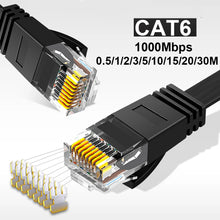 Cat 6 Flat Ethernet Cable UTP 1000M Network 32AWG Oxygen-free Copper for Laptop Router PC Router PS5 PC 4 3 Xbox Modem
