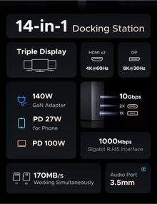 UGREEN 14-in-1 USB HUB Docking Station Type-C to 4K120Hz DP 4K60Hz 2xHDMI SD/TF RJ45 10Gbps USB-A/C PD Charging DC for Laptop PC