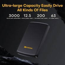 Kodak P150 Portable External Hard Drive 500GB 1T USB3.0 Lightweight PHDD for PC Tablets PS5 XBOX Laptop Desktop
