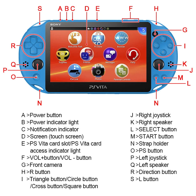 Original Sony PS vita Portable console PlayStation PSV2000 Slim Retro Handheld Video Game Console PKGJ Store Free Games