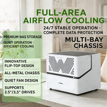 MZX M6C 6-Bay NAS Case for Micro-ATX Mini-ITX, SATA Hot-Swap Storage Server Chassis, SFX PSU Support, 4 PCI Slot, Dual 120mm Fan
