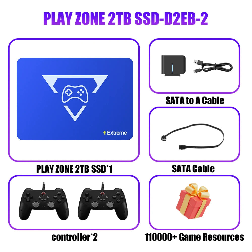 Play Zone 2TB Gaming SSD Game Console with 20000+Game &80+Emulator for PS5/4/3/2/Xbox/Switch/Wii/Wiiu Launchbox&Playnite&Retrbat