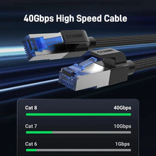 CYANMI Cat 8 Ethernet Cable 100FT, High Speed Braided 40Gbps 2000Mhz Network Cord RJ45 Cat8 Cat7 cat6a cat6 cat5e cat5 Cables