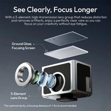 Ulanzi VF01 Waist-Level Viewfinder for Canon Sony Nikon Optical Viewfinder with 28mm Focal Length 35mm/50mm Frameline Cold Shoe