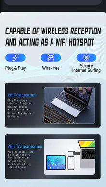 WiFi 6 USB3.0 Adapter 1800Mbps 5G/2.4GHz USB Wi-fi Dongle Wireless 802.11ax Network Card High Gain Antenna For Windows 10 11