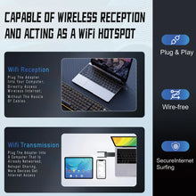 WiFi 6 USB3.0 Adapter 1800Mbps 5G/2.4GHz USB Wi-fi Dongle Wireless 802.11ax Network Card High Gain Antenna For Windows 10 11