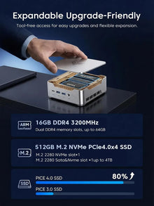 Acemagic H2 Mini Pc - Intel Core I5-14500Hx - 16(8+8)Gb Ddr4 512Gb Ssd - Mini Computers(4.9Ghz，14C/20T) - Mini Desktop Pc-Windows 11 Pro - Wifi6 - 55W