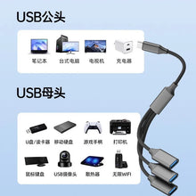 USB docking station, multi port hub splitter, mobile computer, TypeC multifunctional docking station, car charging