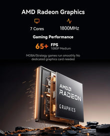 ACEMAGIC Mini PC AMD Ryzen 5 7430U 6C/12T 4.3GHz 16GB LPDDR4x 512GB NVMe SSD WiFi 6 BT5.2 Triple 4K Display HDMI DP Desktop PC
