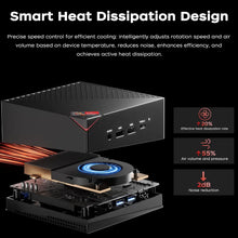 ACEMAGIC Mini PC AMD Ryzen 7 7730U 32GB DDR4 512GB SSD 6-Core up to 4.5GHz Portable  Desktop Computer Wifi6 4K Display Window11