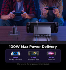 UGREEN USB C HUB Steam Deck Docking Station 6-in-1 Type-C to 4K120Hz HDMI 5Gbps USB-A/C PD100W 1000Mbps RJ45 for ROG Ally Legion