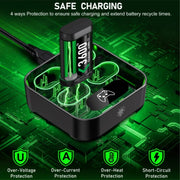 Batería recargable para mando de Xbox One, 4 baterías de 3600 mWh para accesorios de carga de Xbox One/Xbox Series X/S