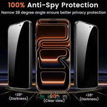 1-4PCS Privacy Hydrogel Film For iPhone 17 Pro Max 18 13 11 16 15 14 12 XR Xs X 17promax Protective Screen Protector Soft Film