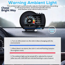 Universal OBD2&GPS Double Systems Meter Speedometer Head Up Display Muti-function Gauge Water Temp Turbo Car Accessories HUD P6