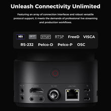 OBSBOT Tail 2 PTZR NDI Camera 4K@60FPS, Pro AI Tracking, 1/1.5" CMOS, 50MP, 5X Optical Zoom, 12X Hybrid Zoom, SDI/HDMI/IP/USB 3.