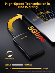 KODAK P150 Portable External HDD 500GB 1TB 2.5 Inch USB 3.0 5Gbps Hard Drive for PC Laptop PS4 PS5 with Free Case