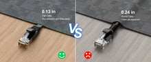 Cat 6 Ethernet Flat Cable, Outdoor and Indoor 10Gbps Supports Cat6a Cat5 Cat5 Networks for Gaming, Xbox, PS4, Modems, Router