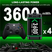 Batería recargable para mando de Xbox One, 4 baterías de 3600 mWh para accesorios de carga de Xbox One/Xbox Series X/S