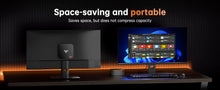 ACEMAGIC Mini PC AMD Ryzen 7 7735HS 24GB LPDDR5 512GB NVMe SSD Windows 11 Pro Triple 4K Display 2.5G LAN WiFi 6  Gaming Mini PC