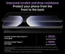 Original Xiaomi Redmi Note 14 Pro+ Smartphone 6.67'' 50MP Camera 90W CPU Snapdragon7S Gen3 6200mAh Battery Android 5G Smartphone
