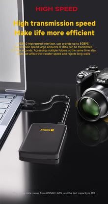 KODAK HDD 2.5 Inch Portable External Hard Drive 500GB 1TB USB 3.0 Storage Compatible for PS5 Xbox PC Mac Desktop MacBook