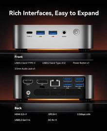 ACEMAGIC Mini Computer AMD Ryzen 7 7735HS 24GB LPDDR5RAM 512GB PCIe SSD Mini PC Support Radeon 680M Graphics Triple 4K WiFi 6 BT