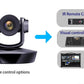 4K Ultra HD PTZ Camera, 20x Zoom, Supports NDI, POE, Ideal for Video Conferencing, Churches, Events, and Live Streaming