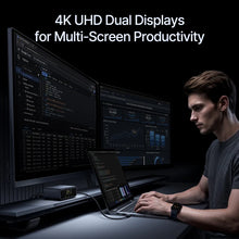 Baseus 10-in-1 USB C HUB Dual HDMI 4K@60Hz Smart Display Type C PD 100W Fast Charger RJ45 10Gbps USB 3.2 Adapter Docking Station