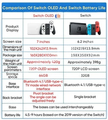 Original Nintendo Switch OLED Model 7 Inch Screen Joy‑Con Handle Enhanced Audio Adjustable Console Stable TV Mode Video Game