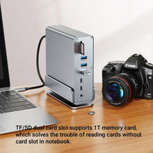 MZX 15 in 1 USB-C Docking Station Type-C 4K 60Hz HUB Aluminum Extension Concentrator HDTV PD 100W USB C 3.0 SD 1000M Laptop Dock
