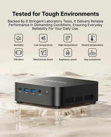 ACEMAGIC Ryzen 5 7430U Mini PC Windows 11 Pro 6C 12T Up to 4.3GHz 16GB LXDDR4 512GB SSD Radeon Vega 7 Graphics WiFi 6 BT5.2 4K T