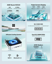 ACEMAGIC AMD Mini PC Ryzen Embedded R2544 16GB RAM 512GB SSD Windows 11 Pro Desktop Computer Triple Monitor 4K Display Ethernet