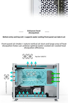 B2 Pro Aluminum Alloy MATX ITX Computer Case Portable Desktop PC Chassis Support ATX SFX PSU 240 Water Cooling