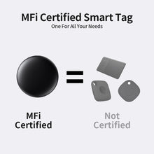 4/3/2/1 Pack Beyond Bluetooth Range Tracking Locator Anti-Lose Tracker for Apple Find My Voice Find Luggage Key For iOS iPhone