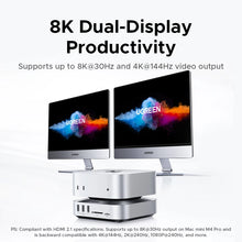 UGREEN 40Gbps Mac Mini Docking Station M6/M5 Pro/M4 Pro/M4 M.2 NVMe SSD Case 8K30Hz HDMI 10Gbps Data Ports SD&TF Built-in Fan
