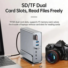 15 in 1 USB-C Docking Station 4K HD Vertical Hub with Triple Monitor RJ45 1000M USB3.0/2.0 PD 100W SD/TF Audio 3.5mm for Mac Pro