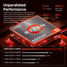 CHUWI Laptop Corebook Air AMD Ryzen 5 6600H 14 '' IPS Display 6 Cores 12 Threads 1kg Ultra-Light 9-16mm Ultra-Thin Notebook 1920x1200 Resolution Windows 11 Pro