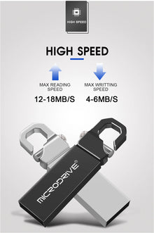 USB Flash Drive, 4GB,8GB Thumb Pendrive, 256GB, 128GB, Flash Memory Stick, 32GB, 64GB, USB Storage Key USB Devices