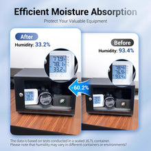 JJC Small Reusable Dehumidifier Electronic Moisture Absorbing For DSLR Microscopes Moisture-proof Case Camera Accessories