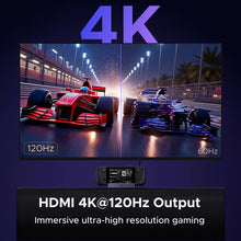 UGREEN USB C HUB Steam Deck Docking Station 6-in-1 Type-C to 4K120Hz HDMI 5Gbps USB-A/C PD100W 1000Mbps RJ45 for ROG Ally Legion