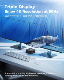 ACEMAGIC AMD Ryzen 3 3250U/3150 Mini PC 8GB DDR4 RAM 256GB SSD Windows 11 Pro Dual 4K Display Small Form Factor Desktop Computer