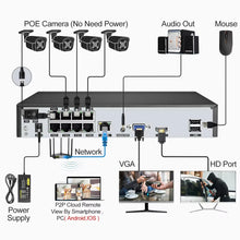 Techage 8CH 5MP 8MP Security Camera System 4K HD POE NVR Kit Two Way Audio Face Detect Outdoor Video Surveillance IP Camera Set