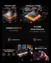 AMD Ryzen 7 7735HS Mini PC 16GB LPDDR5 512GB NVMe SSD Triple 4K Display Mini Computer WiFi 6 BT 5.2 Preinstalled Windows 11 Pro
