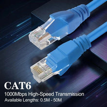 0.5M-50M Cat6 Ethernet Cable UTP LAN Cable RJ45 Network Cord Gigabit High-Speed Cat6 Standard Support Patch Cable